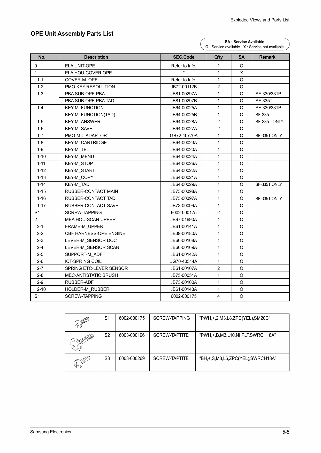 Samsung FACXIMILE SF-330 Parts Manual-5